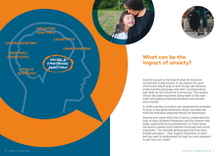 Load image into Gallery viewer, Supporting a child with anxiety