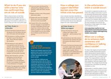 Load image into Gallery viewer, Talking about suicide: A guide for college staff