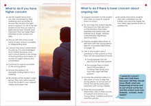 Load image into Gallery viewer, Young people who self-harm