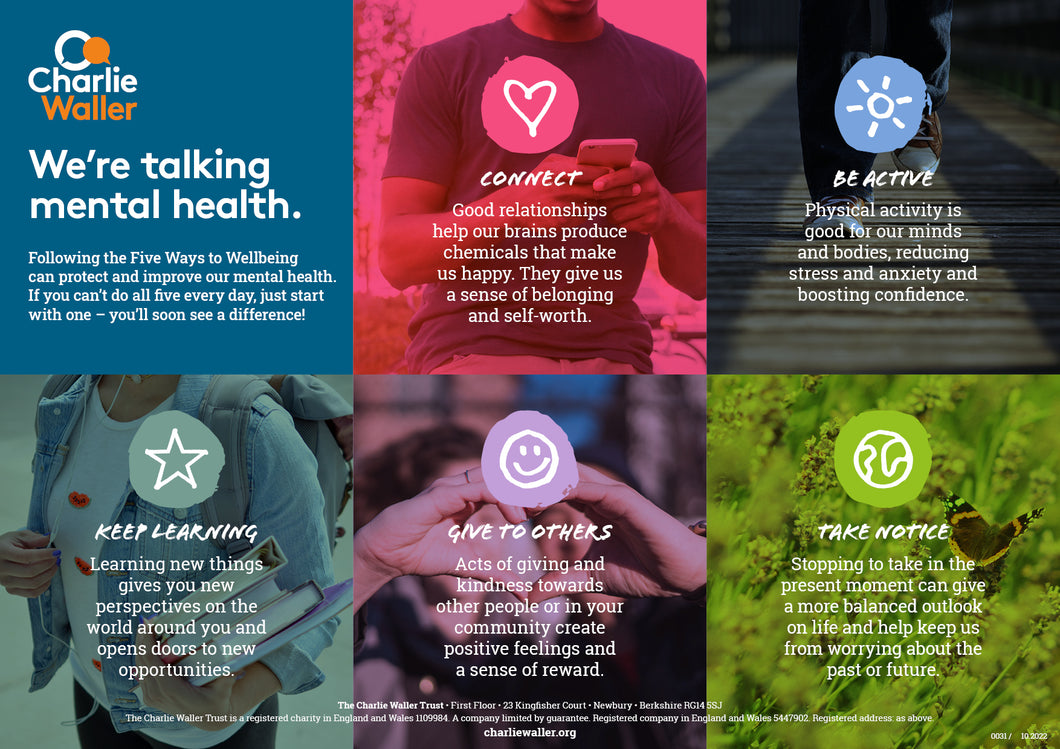Five Ways to Wellbeing poster