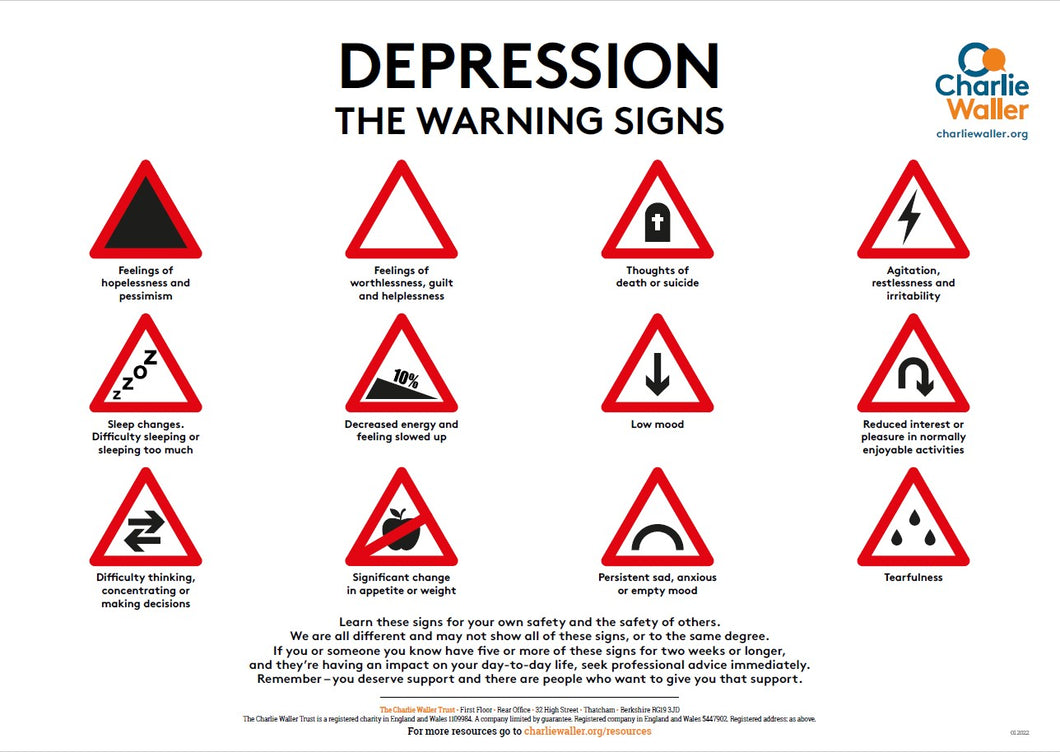 Warning signs poster